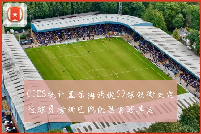 CIES统计显示梅西造59球领衔决定性球员榜姆巴佩凯恩紧随其后